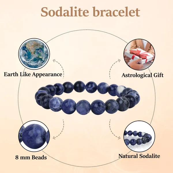 Sodalite_Bracelet